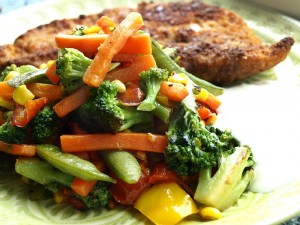 Kalkunschnitzel